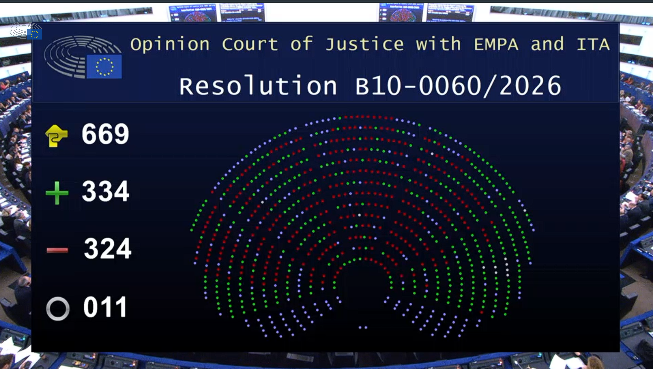 VOTE EURO